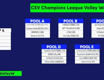 GIGANTIKUS CSAPATOKAT KAPTUNK: Megvannak a BL ellenfelek