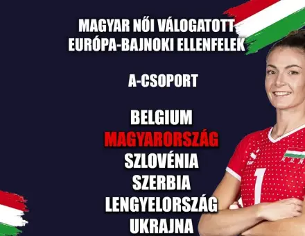 NŐI RÖPLABDA EB 2023 - Nehéz csoportba került válogatottunk