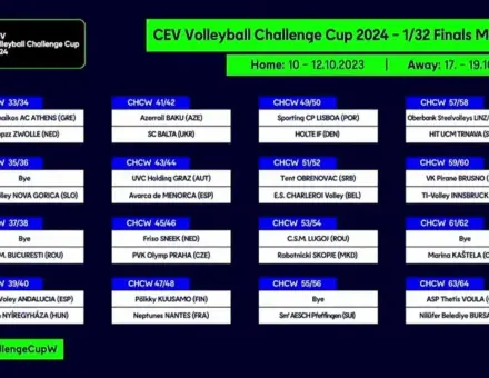 NEMZETKÖZI MECCSEL INDUL A SZEZON