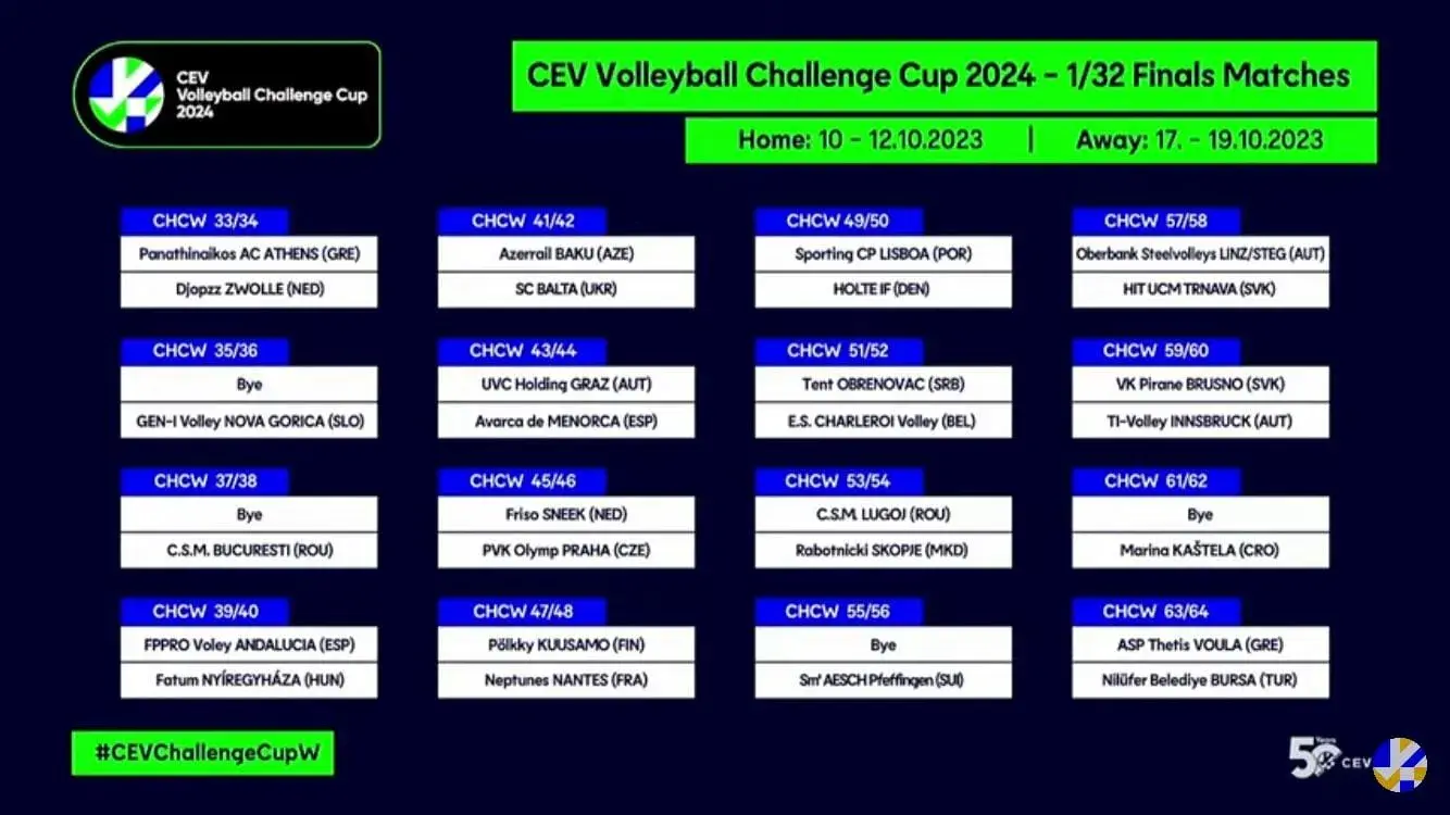 NEMZETKÖZI MECCSEL INDUL A SZEZON